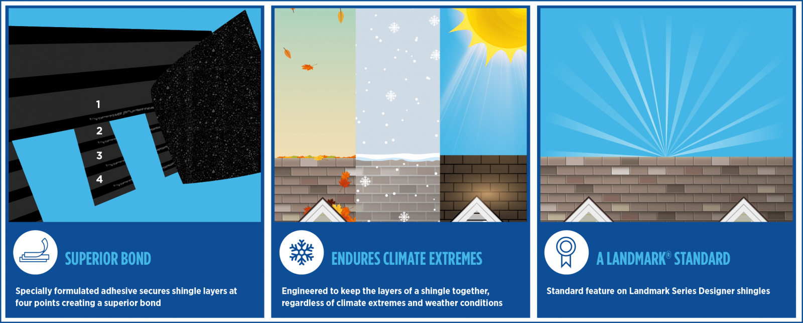 30 Square Roofing Images