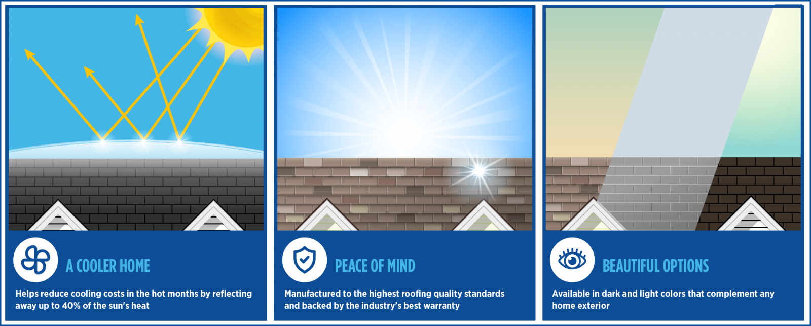 30 Square Roofing Images