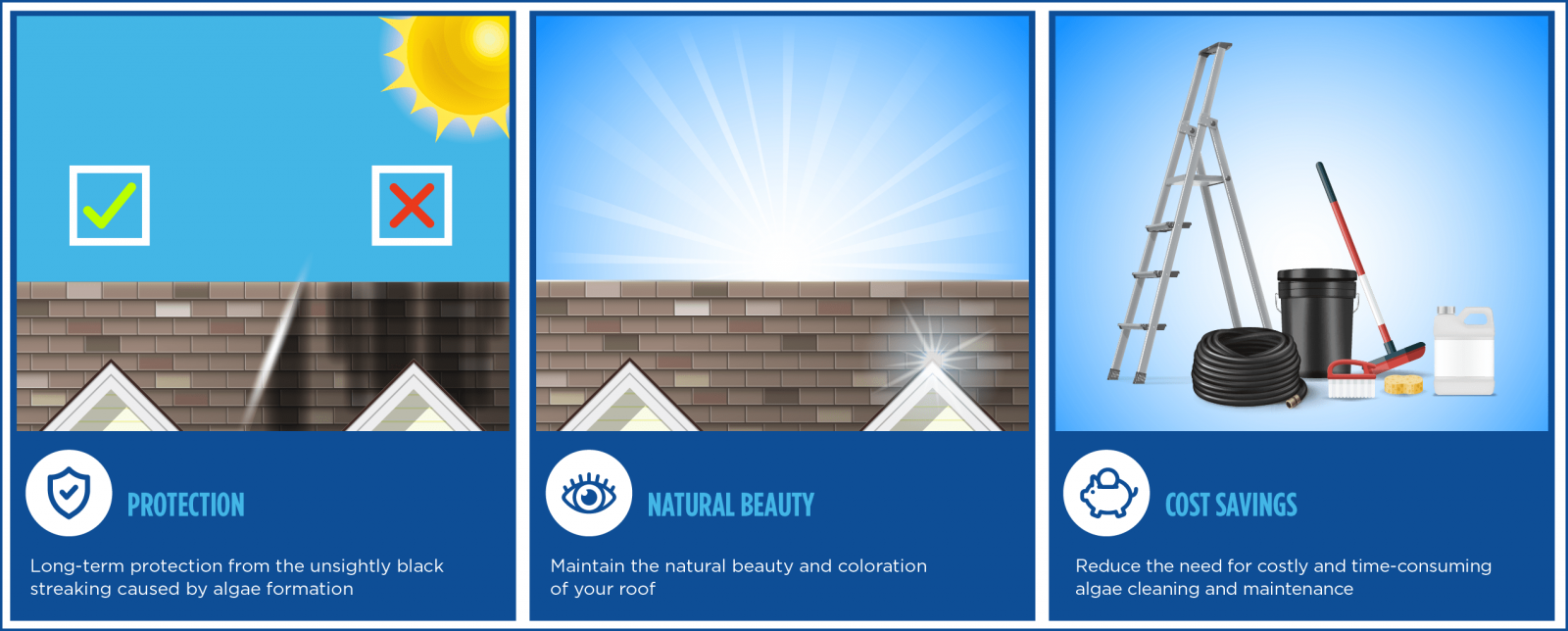 30 Square Roofing Images