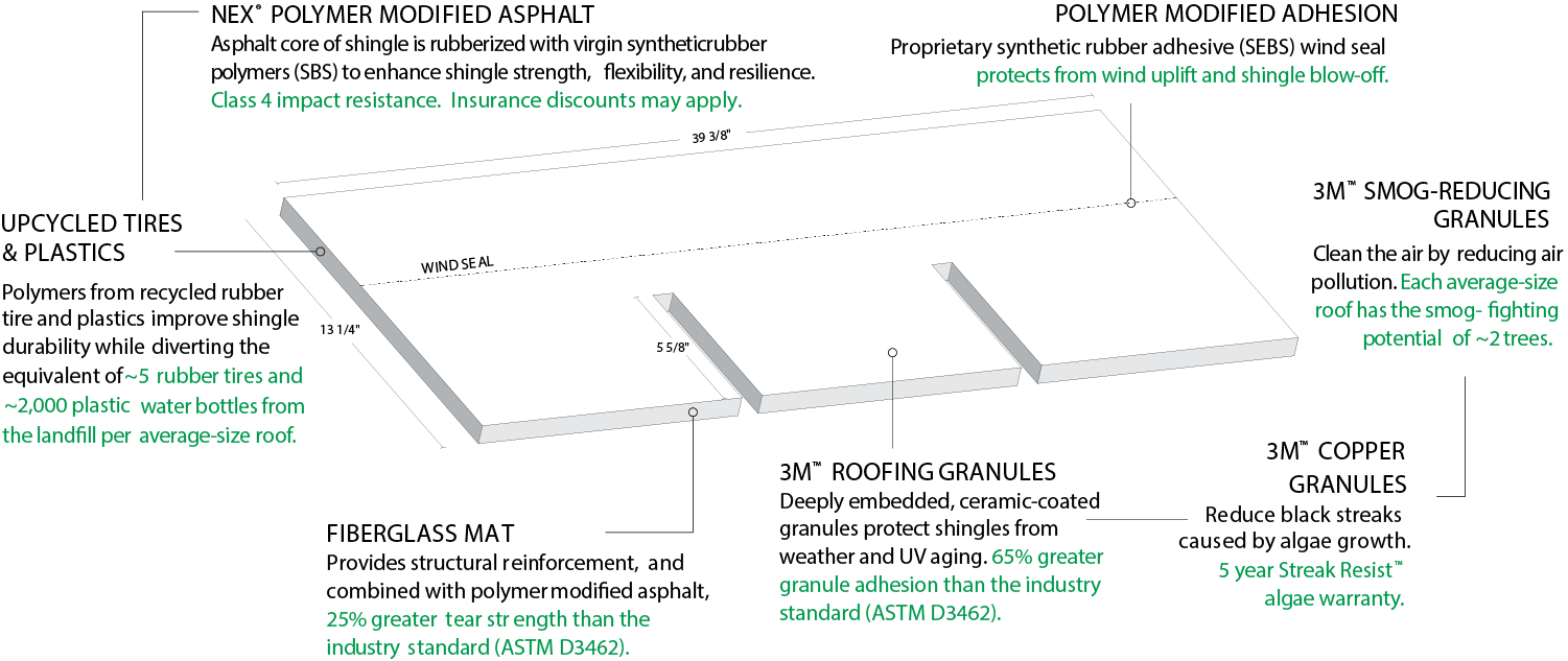 30 Square Roofing Images