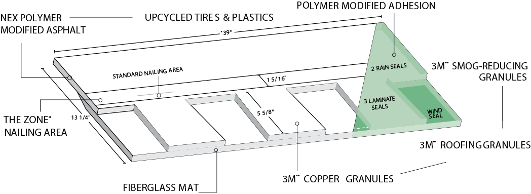 30 Square Roofing Images